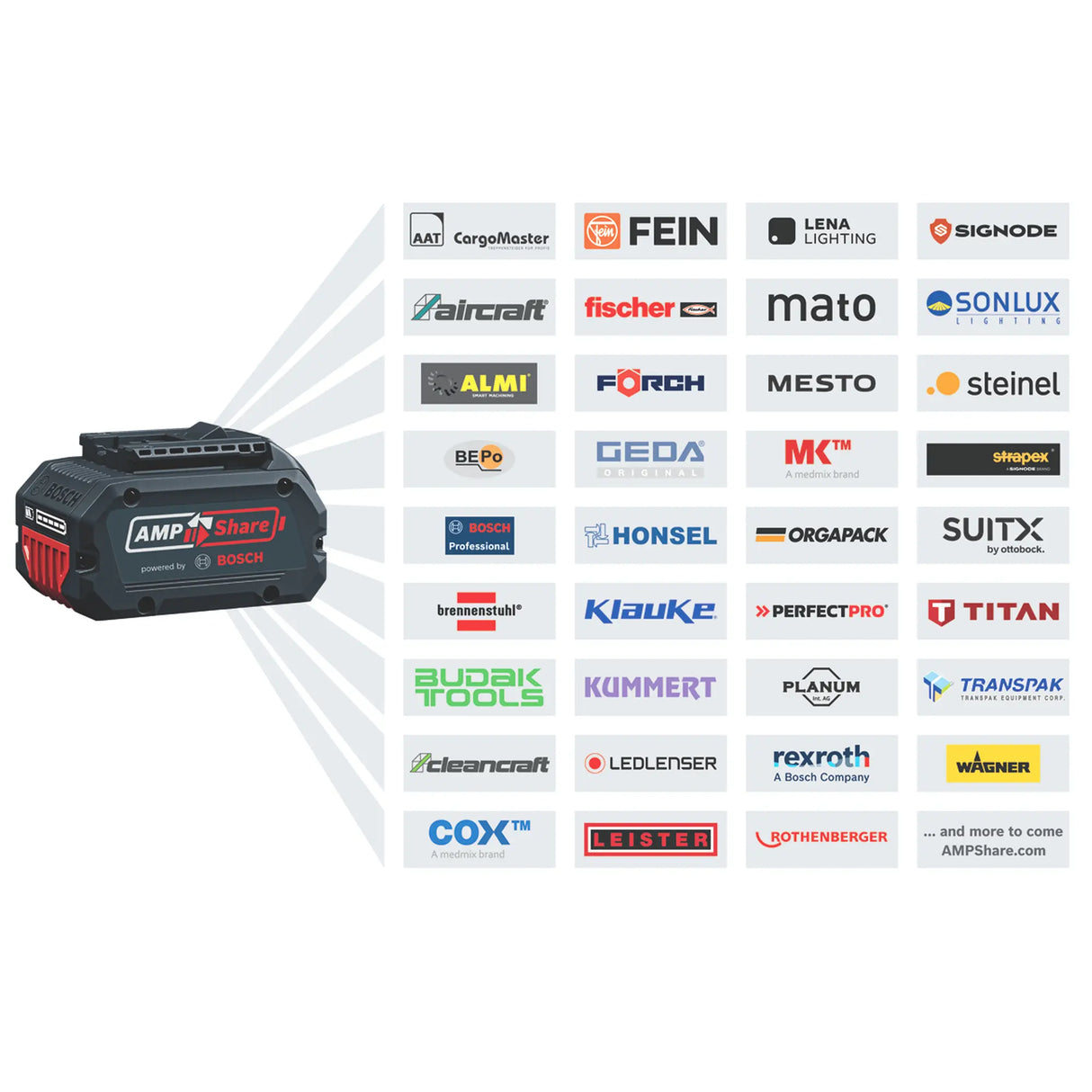 Martello Perforatore Bosch GBH 18V-34 CF PRO 18V