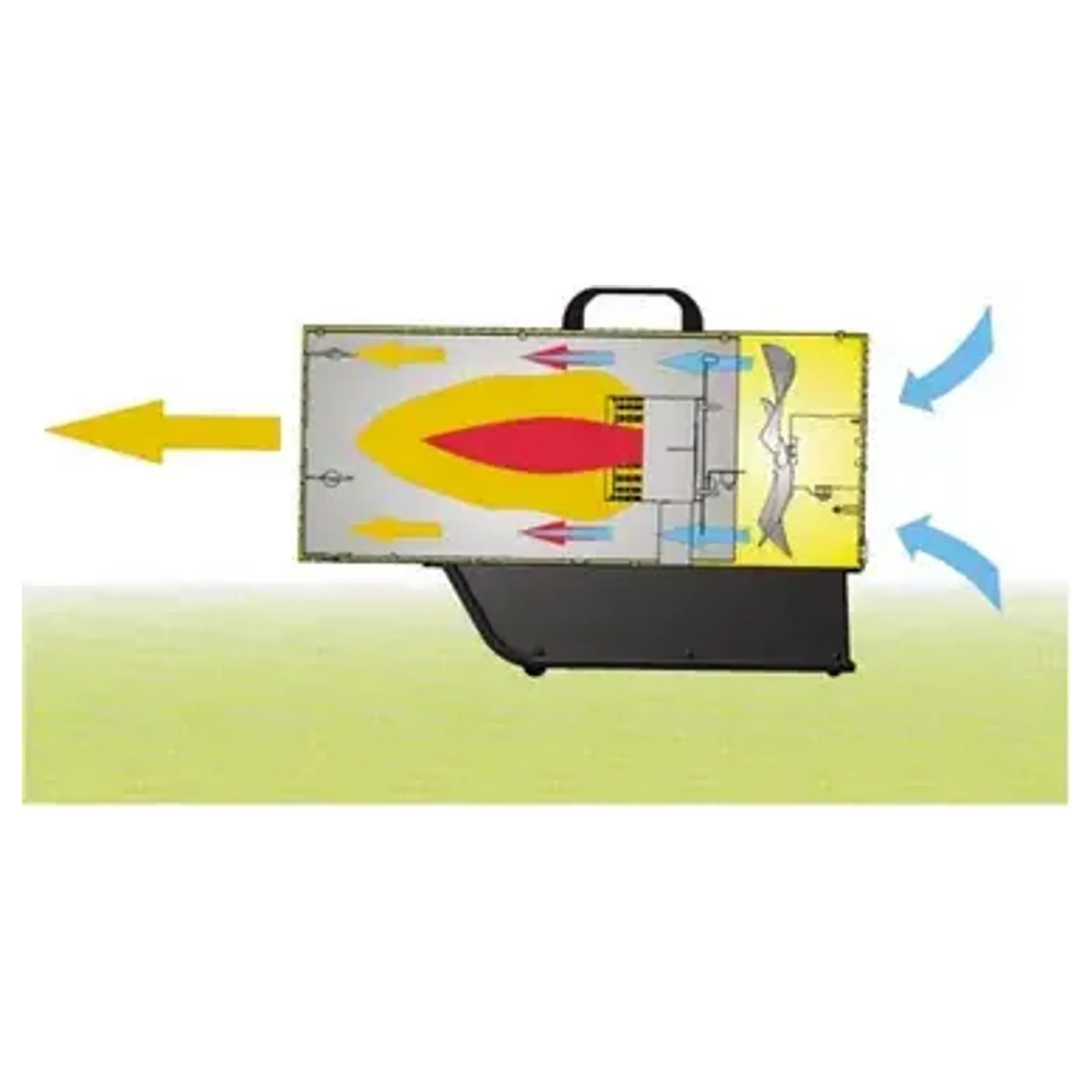 4015207 - Riscaldatore d'Aria a Gas Master BLP 53M 53kW - Immagine 10