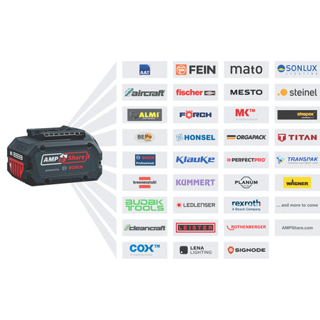 Avvitatore Impulsi Bosch GDS 18V-350