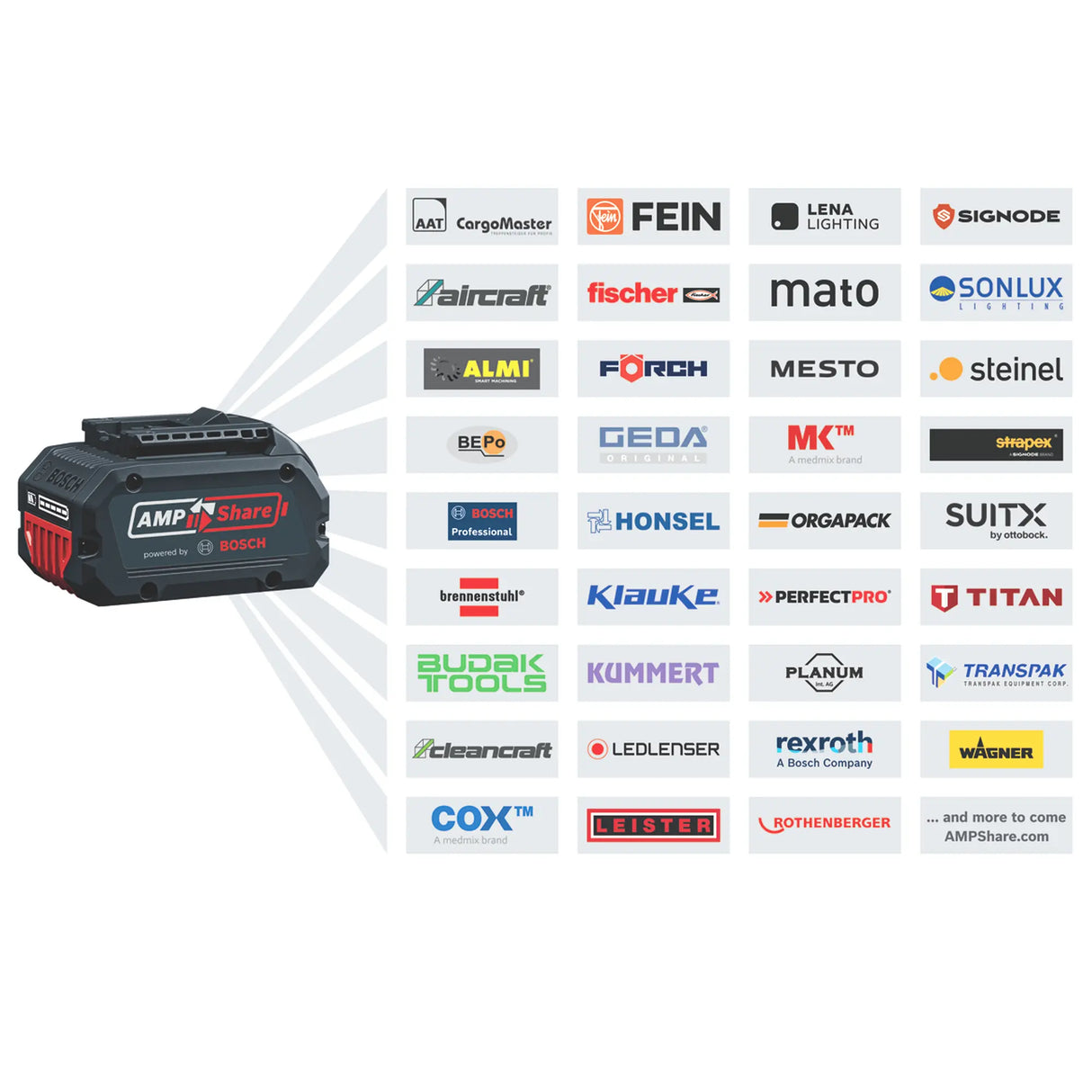 Trapano Avvitatore Bosch GSB 18V-45 PRO 18V 2Ah