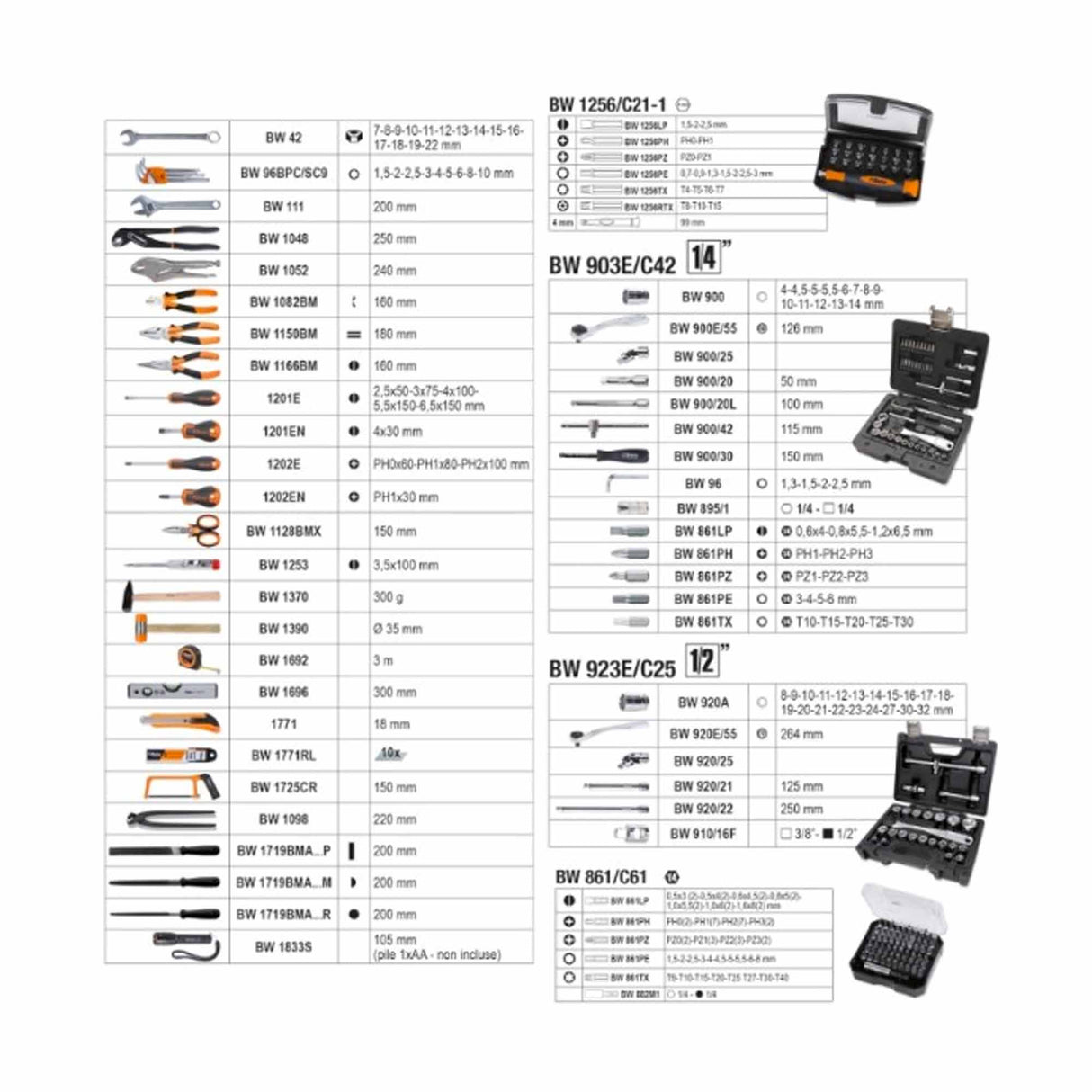 Tool Trolley Beta BW 4300E/21 with 212 Free Tools